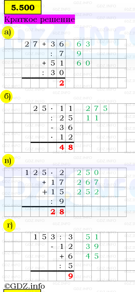 Фото решения 6: Номер №5.500, Часть 2 из ГДЗ по Математике 5 класс: Виленкин Н.Я. 2023г.