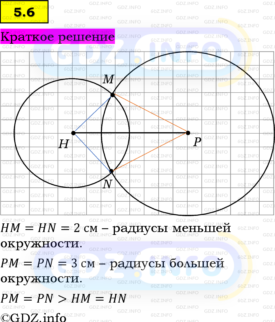 Фото решения 6: Номер №5.6, Часть 2 из ГДЗ по Математике 5 класс: Виленкин Н.Я. 2023г.