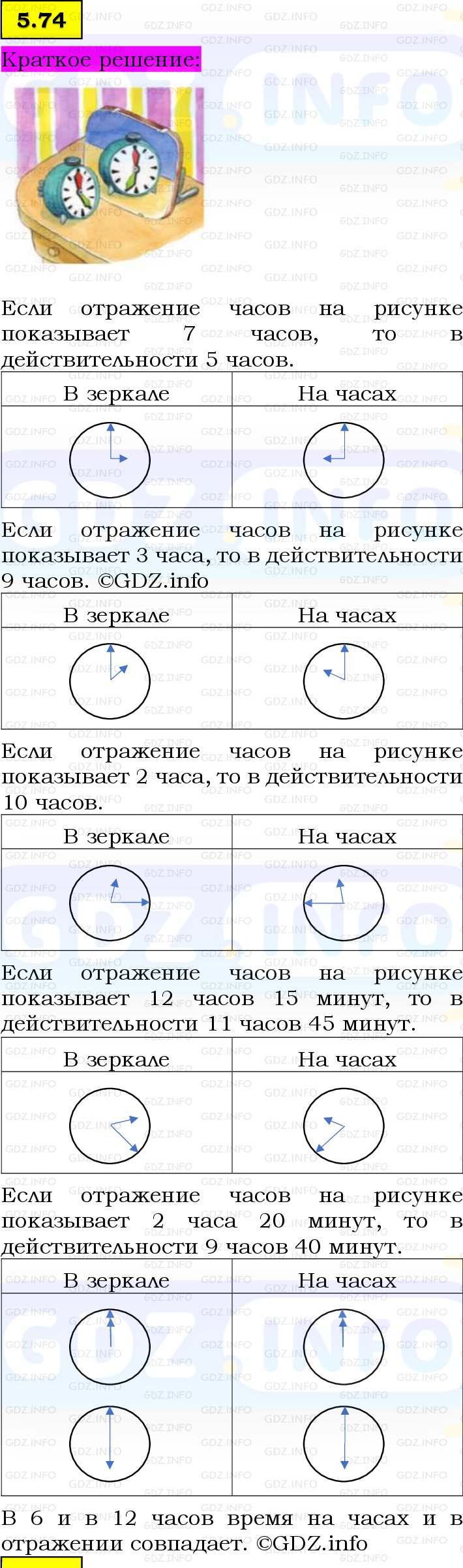 Фото решения 6: Номер №5.74, Часть 2 из ГДЗ по Математике 5 класс: Виленкин Н.Я. 2023г.
