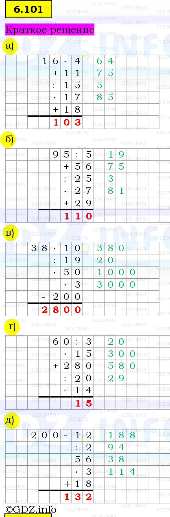 Фото решения 6: Номер №6.101, Часть 2 из ГДЗ по Математике 5 класс: Виленкин Н.Я. 2023г.