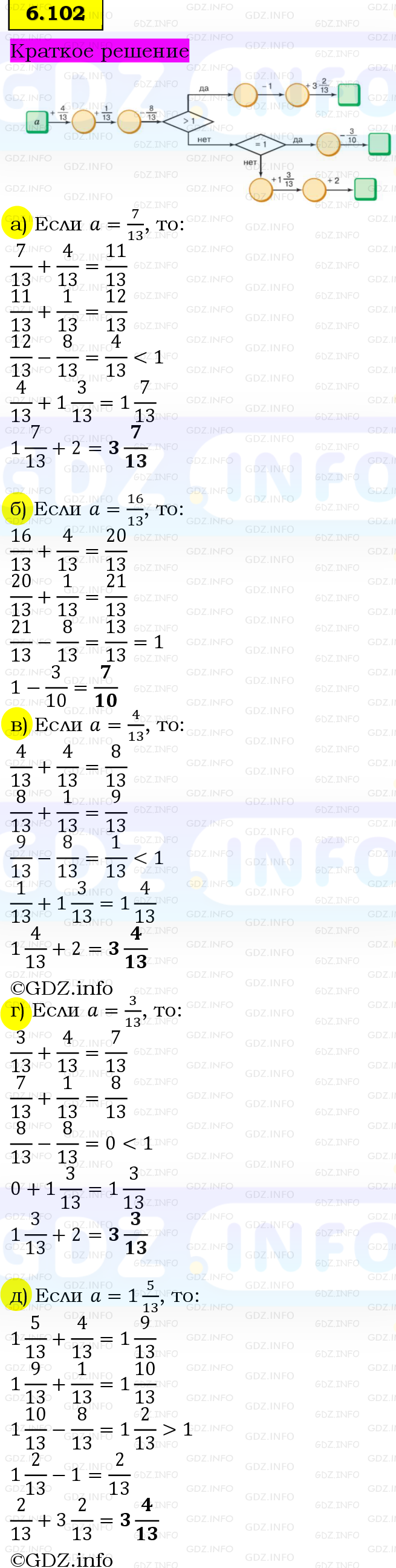 Фото решения 6: Номер №6.102, Часть 2 из ГДЗ по Математике 5 класс: Виленкин Н.Я. 2023г.