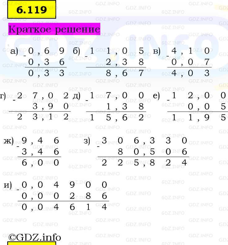 Фото решения 6: Номер №6.119, Часть 2 из ГДЗ по Математике 5 класс: Виленкин Н.Я. 2023г. Фото решения 6: Номер №6.119, Часть 2 из ГДЗ по Математике 5 класс: Виленкин Н.Я. 2023г.
