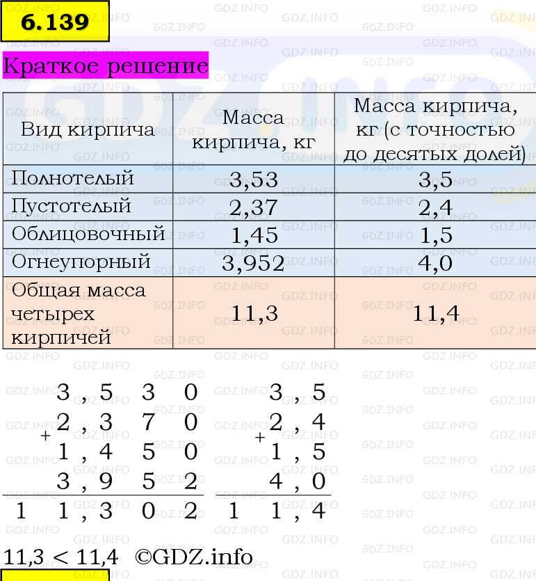 Фото решения 6: Номер №6.139, Часть 2 из ГДЗ по Математике 5 класс: Виленкин Н.Я. 2023г. Фото решения 6: Номер №6.139, Часть 2 из ГДЗ по Математике 5 класс: Виленкин Н.Я. 2023г.