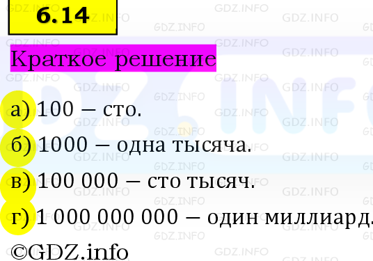Фото решения 6: Номер №6.14, Часть 2 из ГДЗ по Математике 5 класс: Виленкин Н.Я. 2023г. Фото решения 6: Номер №6.14, Часть 2 из ГДЗ по Математике 5 класс: Виленкин Н.Я. 2023г.