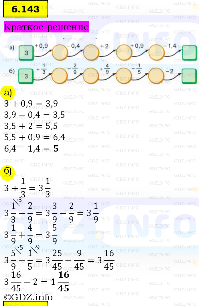 Фото решения 6: Номер №6.143, Часть 2 из ГДЗ по Математике 5 класс: Виленкин Н.Я. 2023г. Фото решения 6: Номер №6.143, Часть 2 из ГДЗ по Математике 5 класс: Виленкин Н.Я. 2023г.