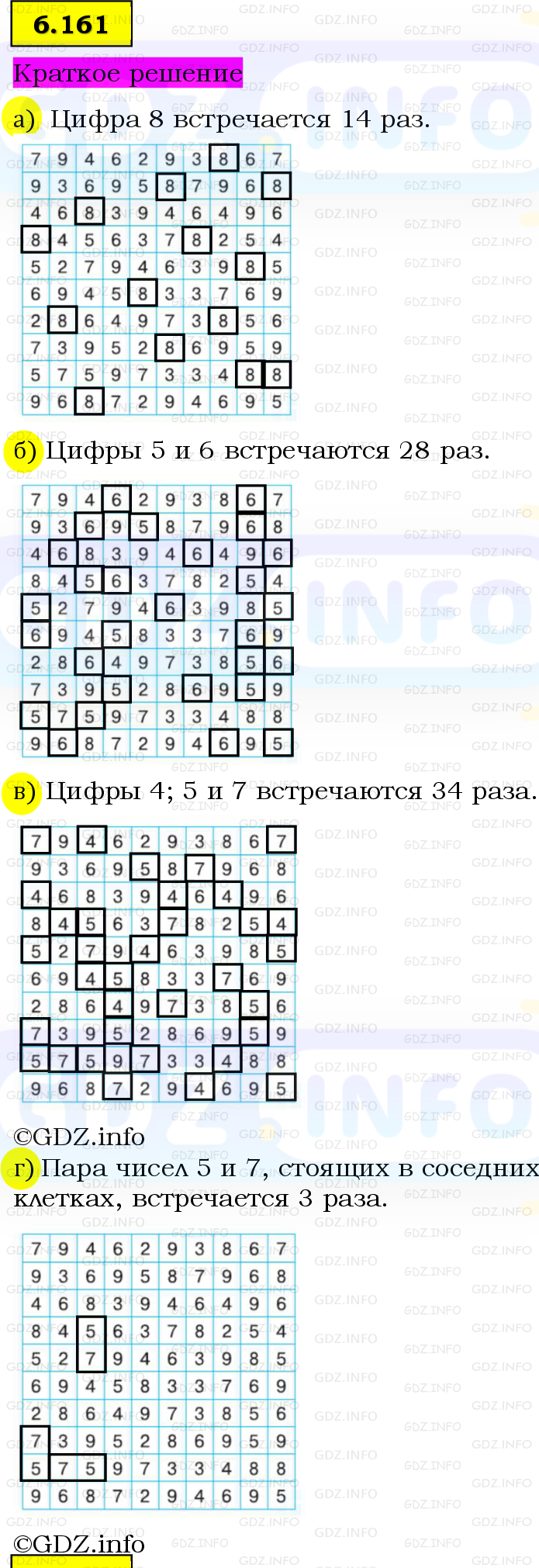 Фото решения 6: Номер №6.161, Часть 2 из ГДЗ по Математике 5 класс: Виленкин Н.Я. 2023г.