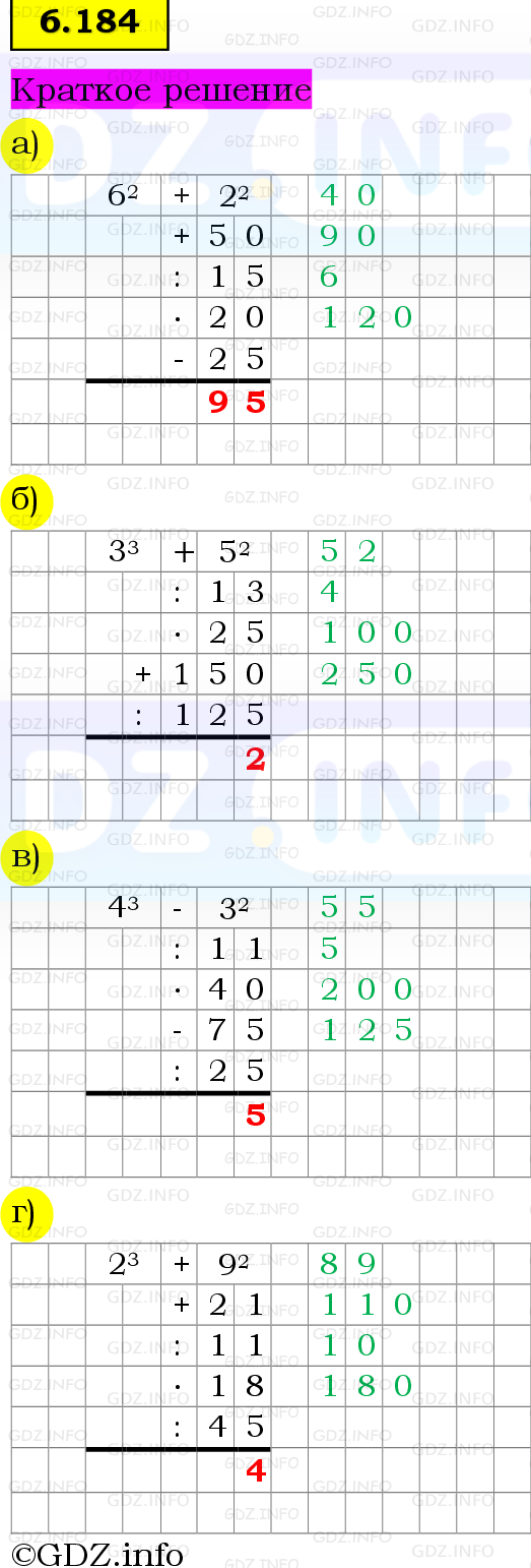 Фото решения 6: Номер №6.184, Часть 2 из ГДЗ по Математике 5 класс: Виленкин Н.Я. 2023г.