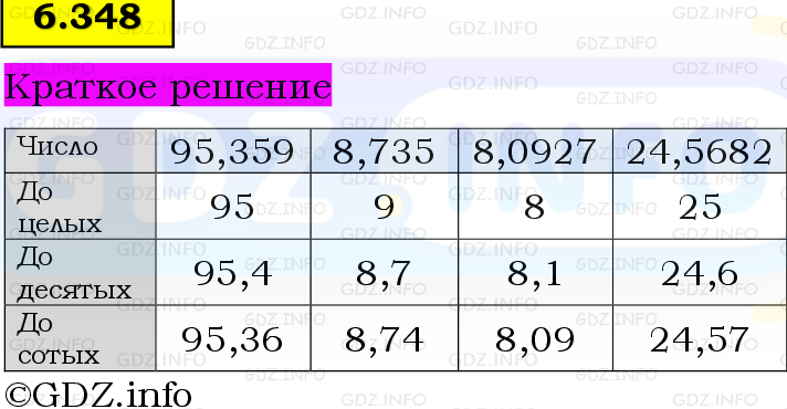Фото решения 6: Номер №6.348, Часть 2 из ГДЗ по Математике 5 класс: Виленкин Н.Я. 2023г.