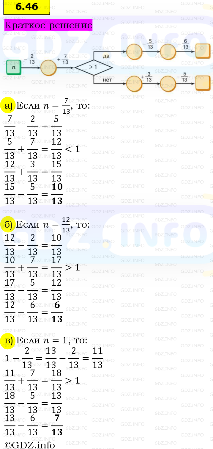 Фото решения 6: Номер №6.46, Часть 2 из ГДЗ по Математике 5 класс: Виленкин Н.Я. 2023г. Фото решения 6: Номер №6.46, Часть 2 из ГДЗ по Математике 5 класс: Виленкин Н.Я. 2023г.