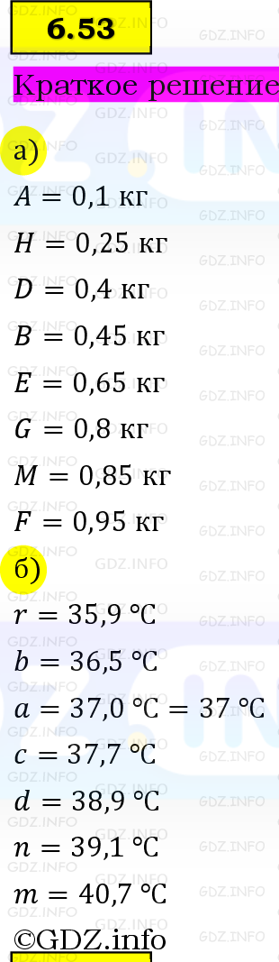 Фото решения 6: Номер №6.53, Часть 2 из ГДЗ по Математике 5 класс: Виленкин Н.Я. 2023г. Фото решения 6: Номер №6.53, Часть 2 из ГДЗ по Математике 5 класс: Виленкин Н.Я. 2023г.