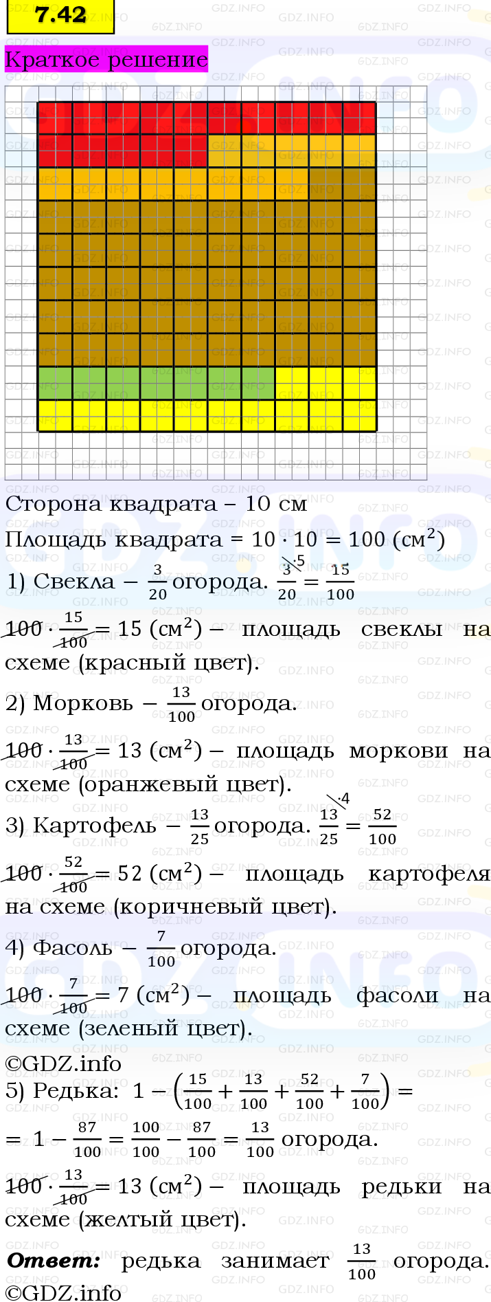 Фото решения 6: Номер №7.42, Часть 2 из ГДЗ по Математике 5 класс: Виленкин Н.Я. 2023г. Фото решения 6: Номер №7.42, Часть 2 из ГДЗ по Математике 5 класс: Виленкин Н.Я. 2023г.