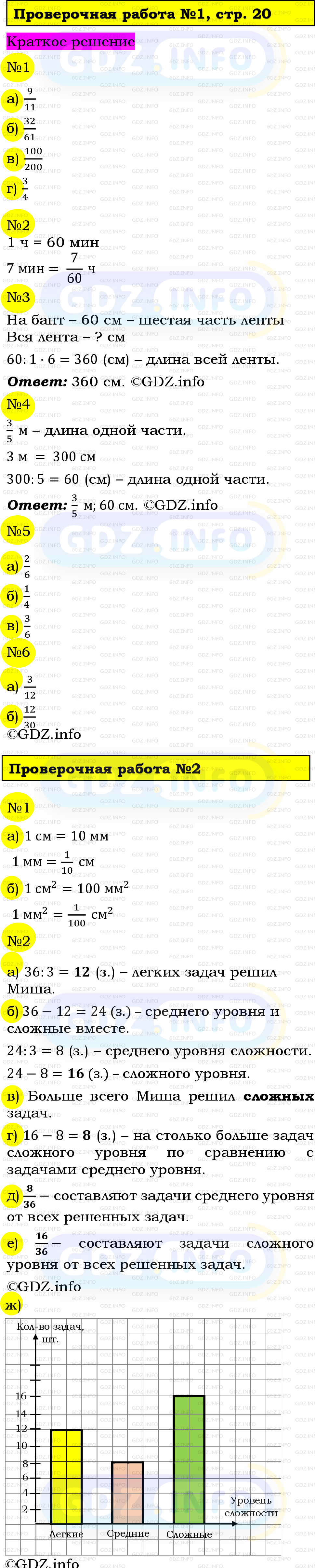 Фото решения 6: Проверочная работа на странице №20, Часть 2 из ГДЗ по Математике 5 класс: Виленкин Н.Я. 2023г.