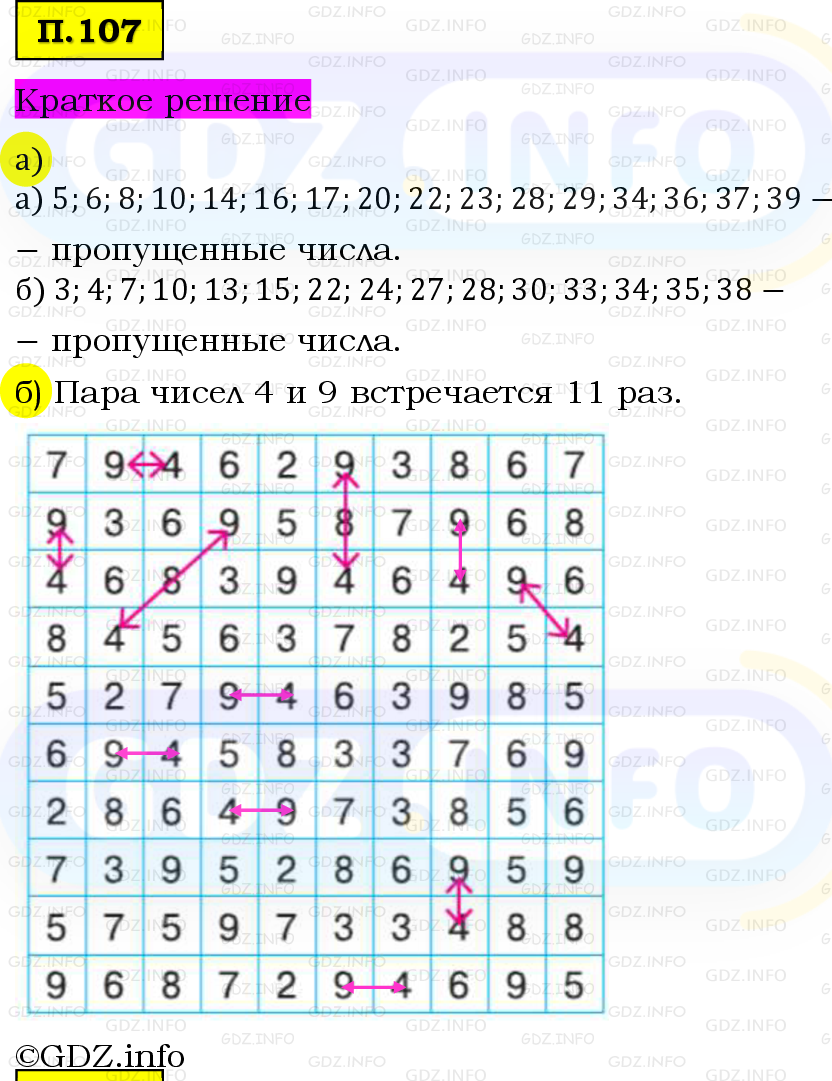 Фото решения 6: Задачи на повторение №107, Часть 2 из ГДЗ по Математике 5 класс: Виленкин Н.Я. 2023г.