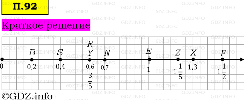 Фото решения 6: Задачи на повторение №92, Часть 2 из ГДЗ по Математике 5 класс: Виленкин Н.Я. 2023г.
