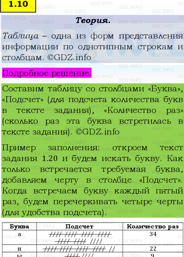 Фото подробного решения: Номер №1.10, Часть 1 из ГДЗ по Математике 5 класс: Виленкин Н.Я.
