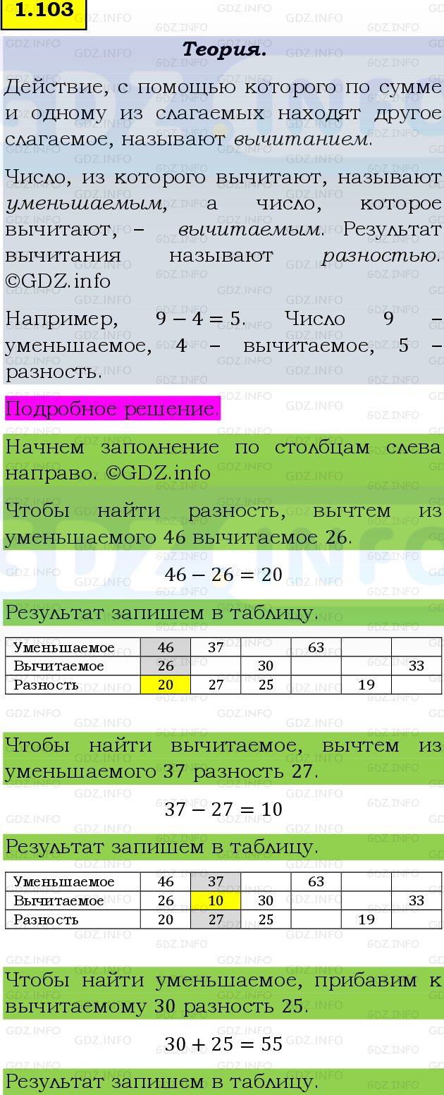 Фото подробного решения: Номер №1.103, Часть 1 из ГДЗ по Математике 5 класс: Виленкин Н.Я.
