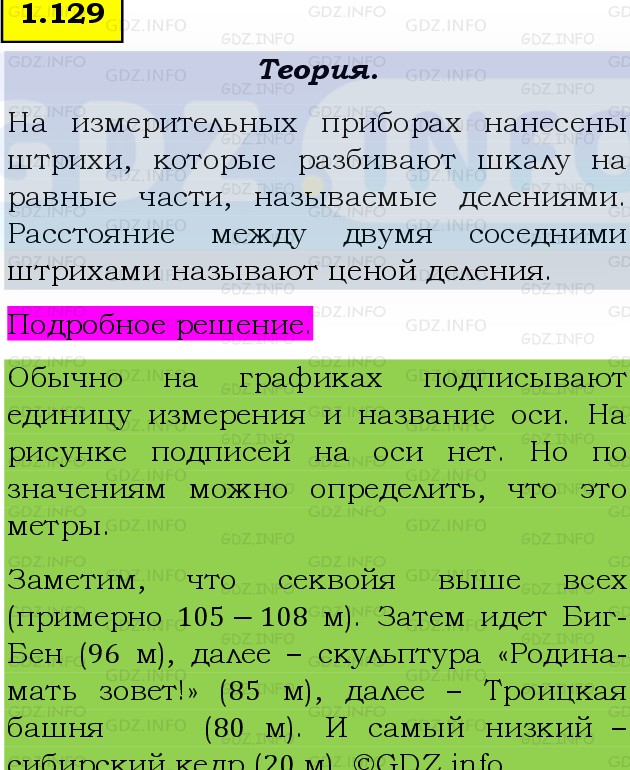 Фото подробного решения: Номер №1.129, Часть 1 из ГДЗ по Математике 5 класс: Виленкин Н.Я.
