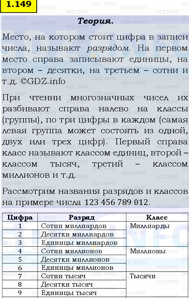 Фото подробного решения: Номер №1.149, Часть 1 из ГДЗ по Математике 5 класс: Виленкин Н.Я. Фото подробного решения: Номер №1.149, Часть 1 из ГДЗ по Математике 5 класс: Виленкин Н.Я.