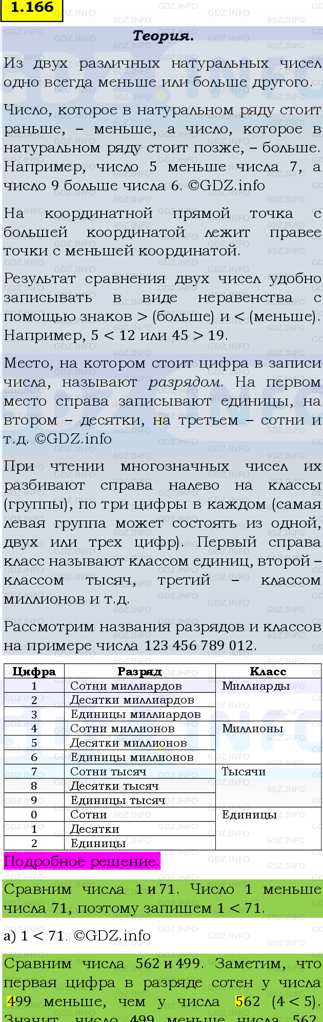 Фото подробного решения: Номер №1.166, Часть 1 из ГДЗ по Математике 5 класс: Виленкин Н.Я.