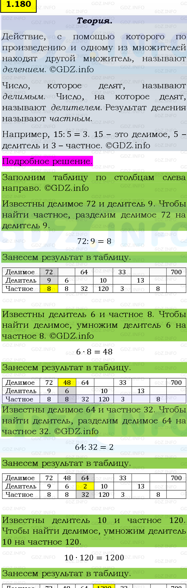 Фото подробного решения: Номер №1.180, Часть 1 из ГДЗ по Математике 5 класс: Виленкин Н.Я.