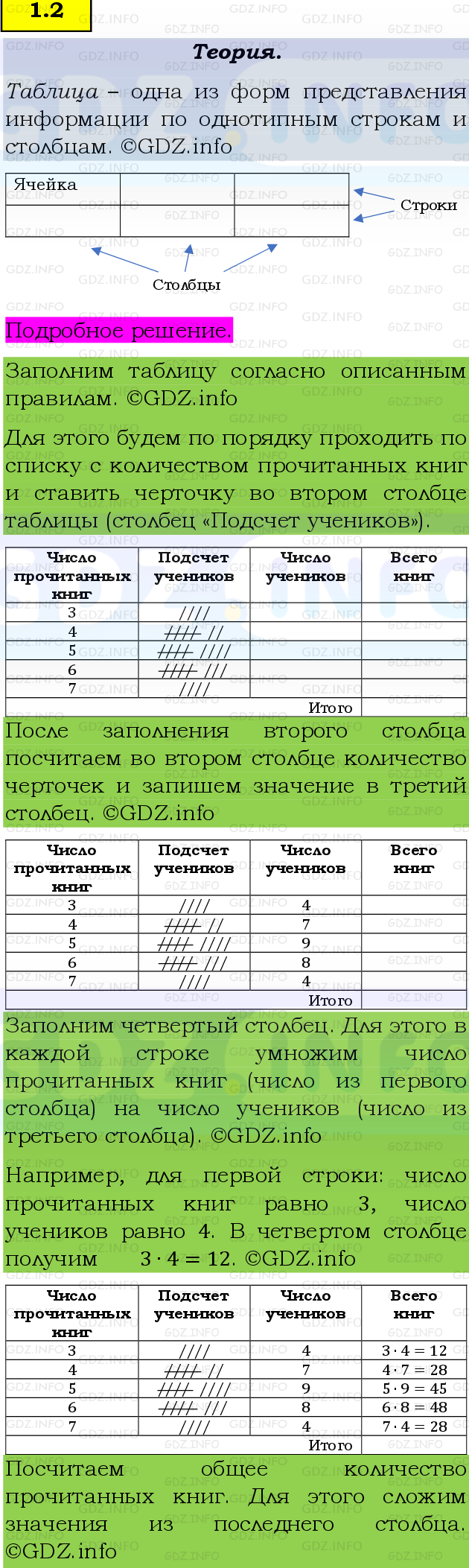Фото подробного решения: Номер №1.2, Часть 1 из ГДЗ по Математике 5 класс: Виленкин Н.Я.