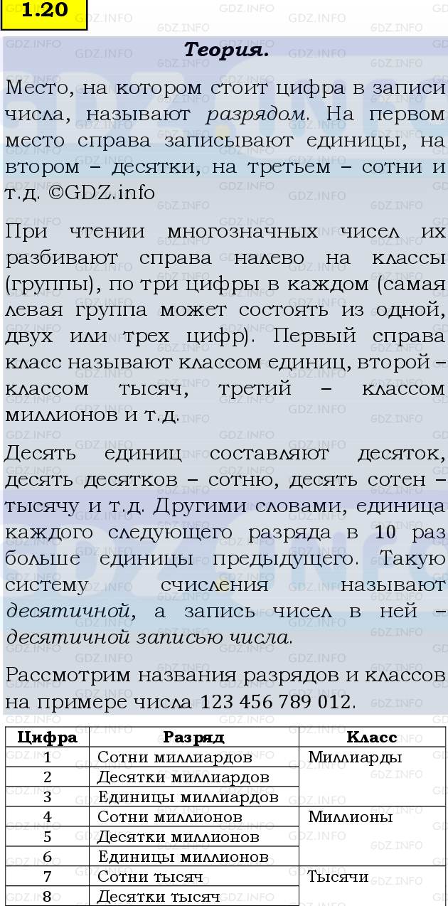 Фото подробного решения: Номер №1.20, Часть 1 из ГДЗ по Математике 5 класс: Виленкин Н.Я.