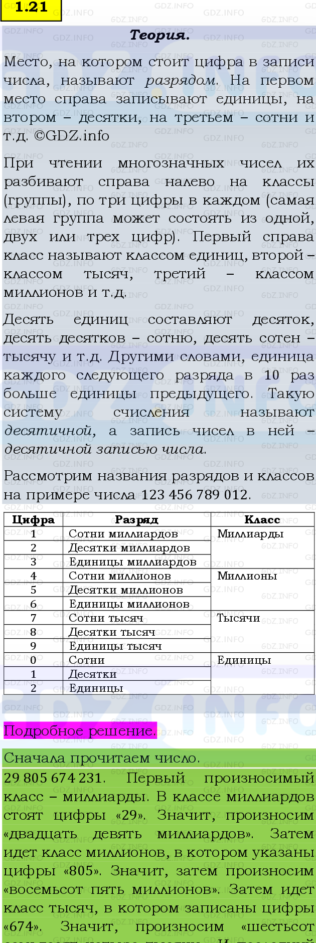 Фото подробного решения: Номер №1.21, Часть 1 из ГДЗ по Математике 5 класс: Виленкин Н.Я. Фото подробного решения: Номер №1.21, Часть 1 из ГДЗ по Математике 5 класс: Виленкин Н.Я.