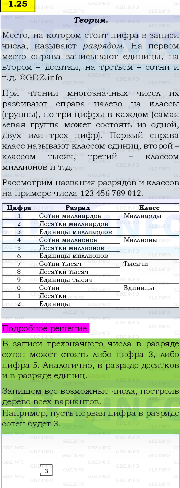 Фото подробного решения: Номер №1.25, Часть 1 из ГДЗ по Математике 5 класс: Виленкин Н.Я.