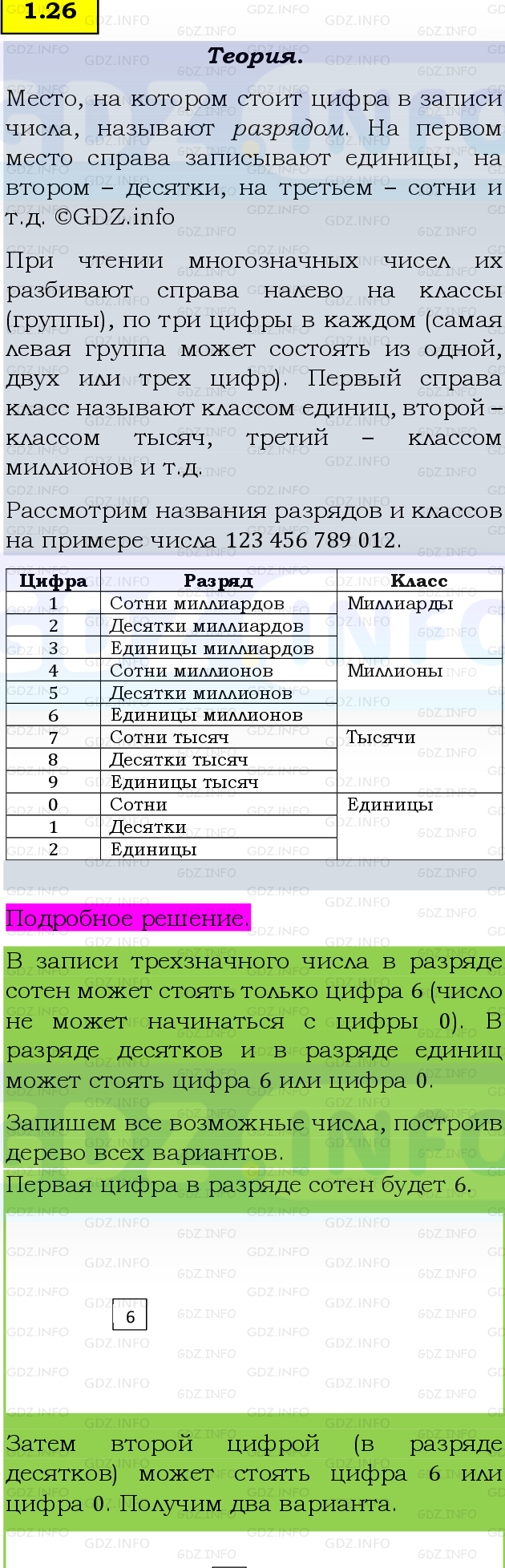 Фото подробного решения: Номер №1.26, Часть 1 из ГДЗ по Математике 5 класс: Виленкин Н.Я.