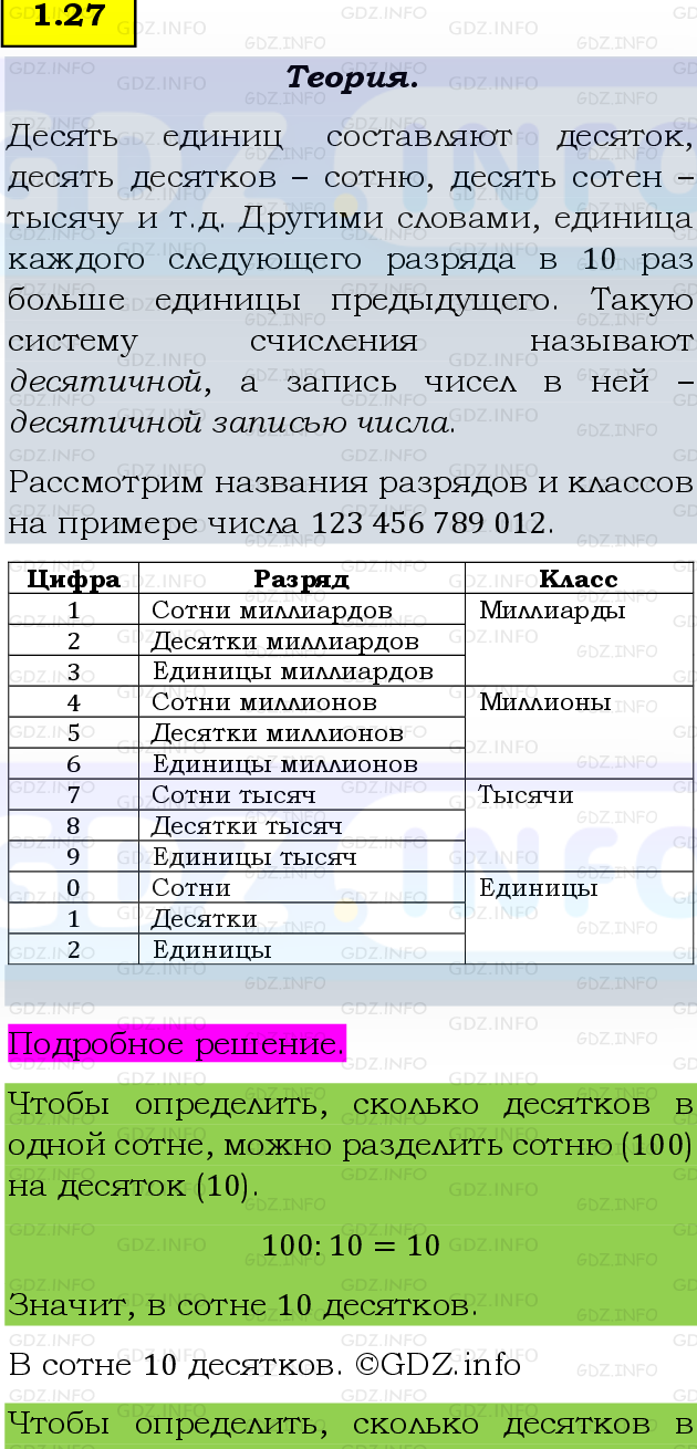 Фото подробного решения: Номер №1.27, Часть 1 из ГДЗ по Математике 5 класс: Виленкин Н.Я.