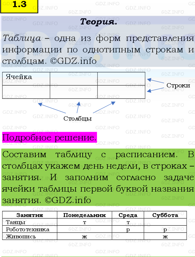 Фото подробного решения: Номер №1.3, Часть 1 из ГДЗ по Математике 5 класс: Виленкин Н.Я.