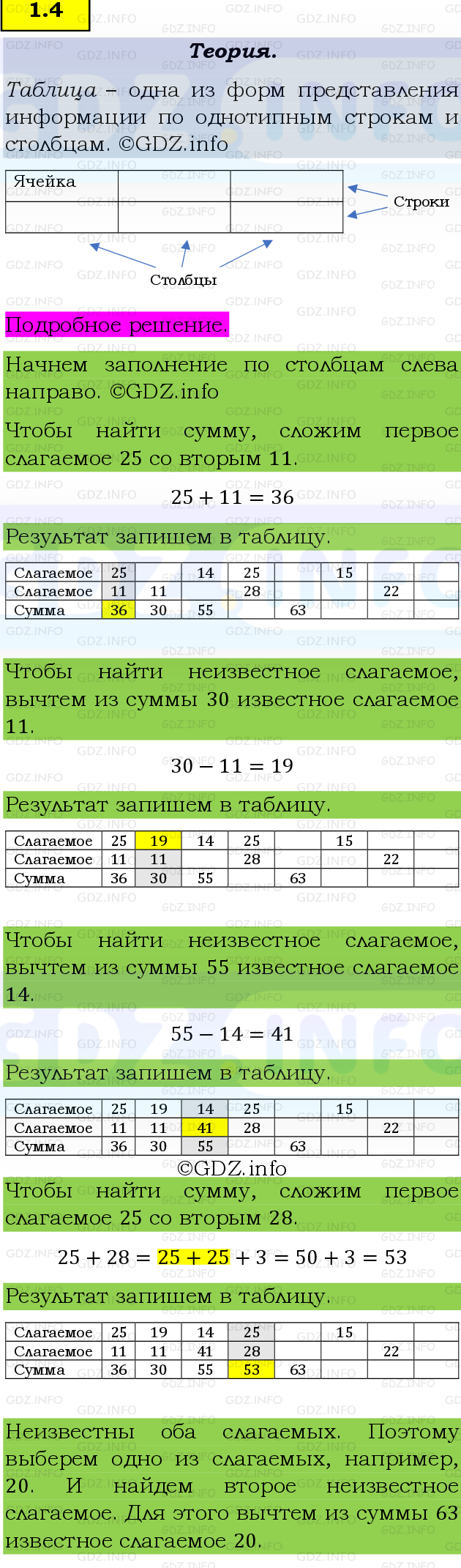 Фото подробного решения: Номер №1.4, Часть 1 из ГДЗ по Математике 5 класс: Виленкин Н.Я.