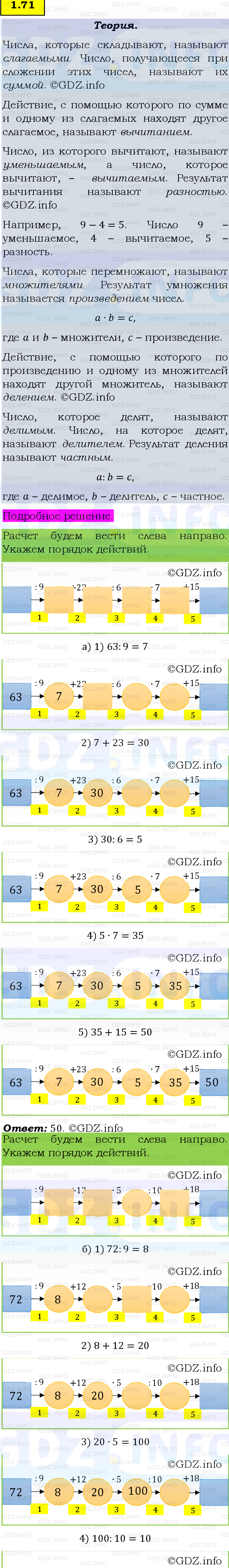 Фото подробного решения: Номер №1.71, Часть 1 из ГДЗ по Математике 5 класс: Виленкин Н.Я. Фото подробного решения: Номер №1.71, Часть 1 из ГДЗ по Математике 5 класс: Виленкин Н.Я.