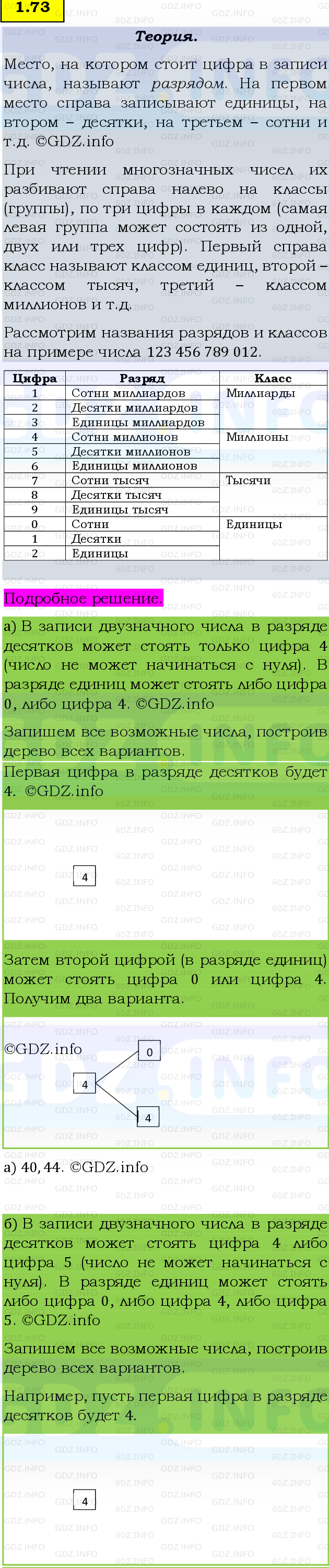 Фото подробного решения: Номер №1.73, Часть 1 из ГДЗ по Математике 5 класс: Виленкин Н.Я.