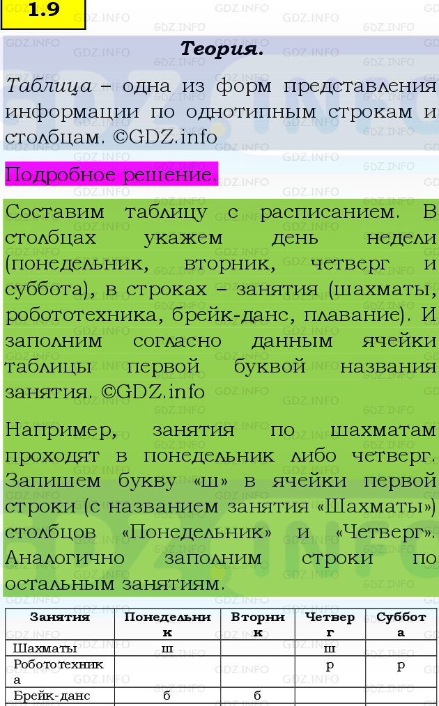 Фото подробного решения: Номер №1.9, Часть 1 из ГДЗ по Математике 5 класс: Виленкин Н.Я.