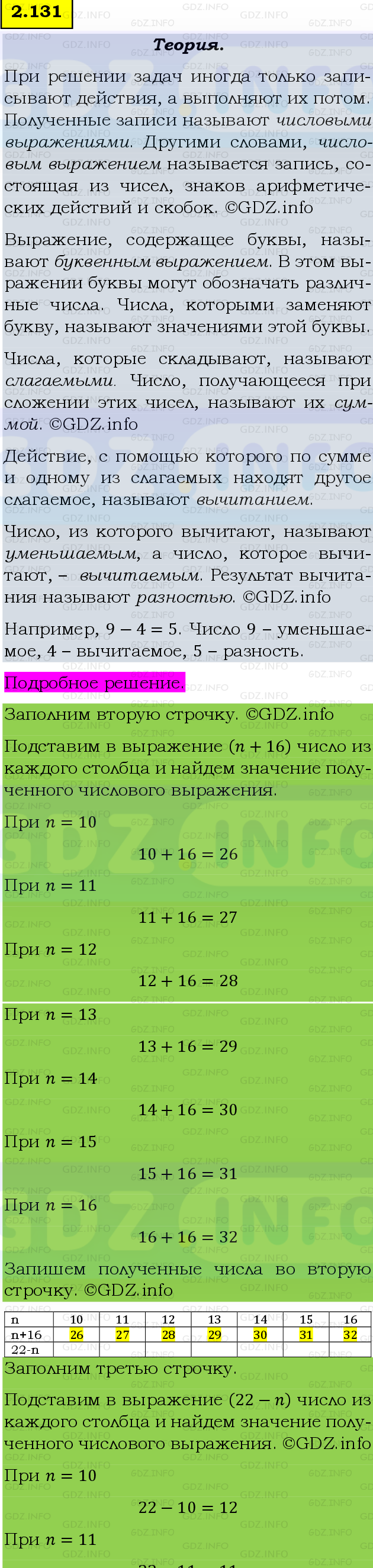 Фото подробного решения: Номер №2.131, Часть 1 из ГДЗ по Математике 5 класс: Виленкин Н.Я.