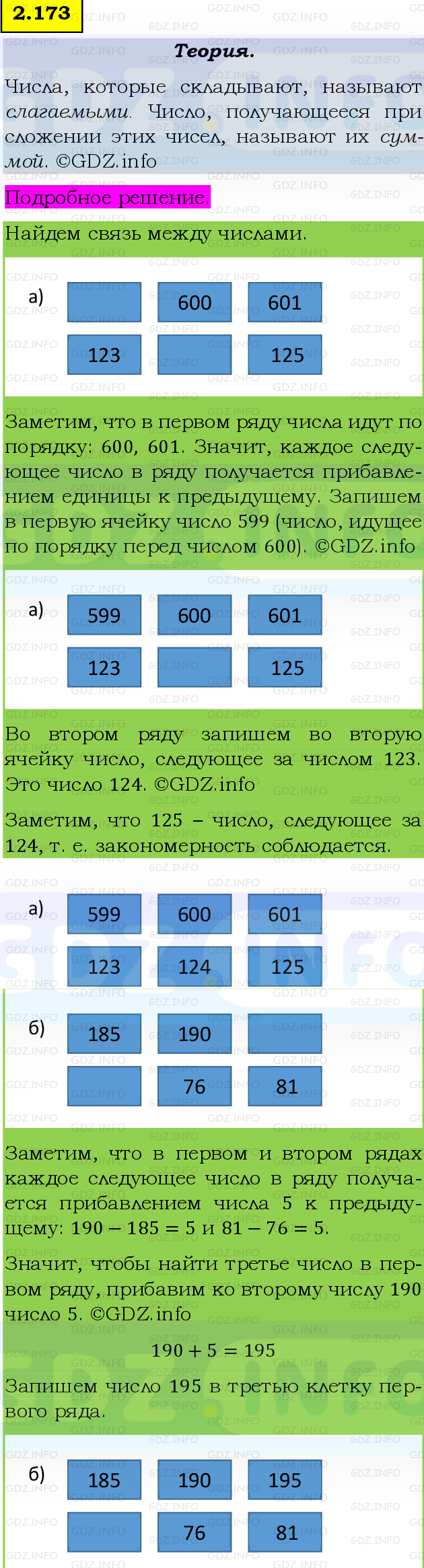 Фото подробного решения: Номер №2.173, Часть 1 из ГДЗ по Математике 5 класс: Виленкин Н.Я.