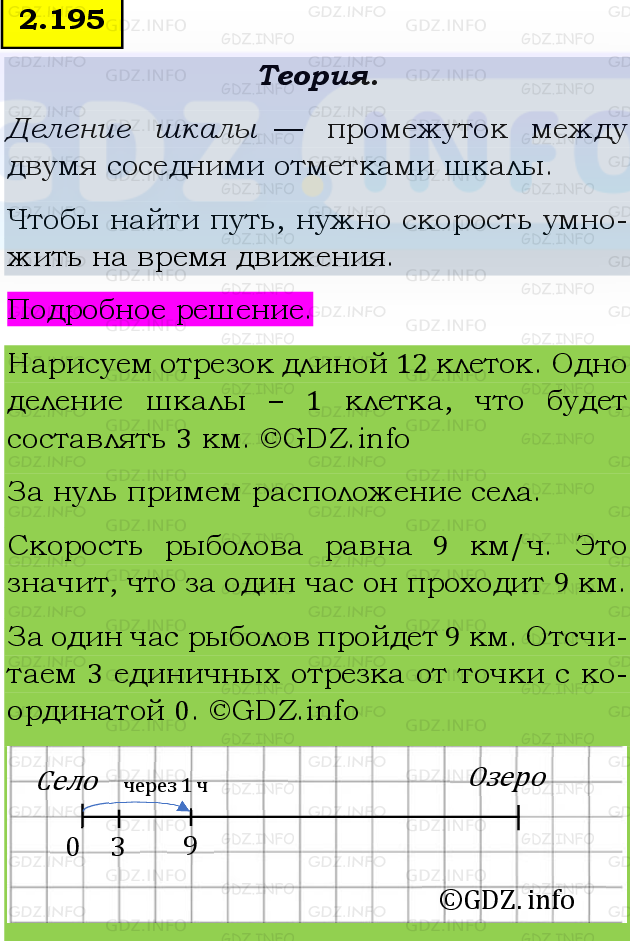 Фото подробного решения: Номер №2.195, Часть 1 из ГДЗ по Математике 5 класс: Виленкин Н.Я.