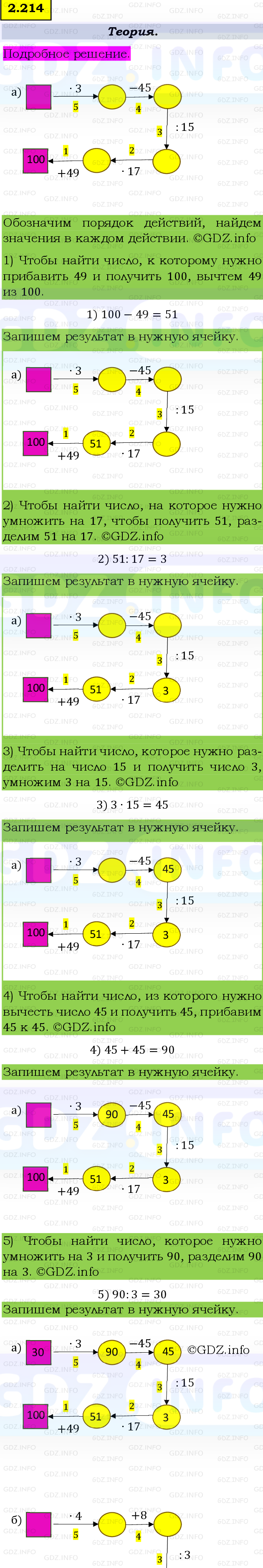 Фото подробного решения: Номер №2.214, Часть 1 из ГДЗ по Математике 5 класс: Виленкин Н.Я.