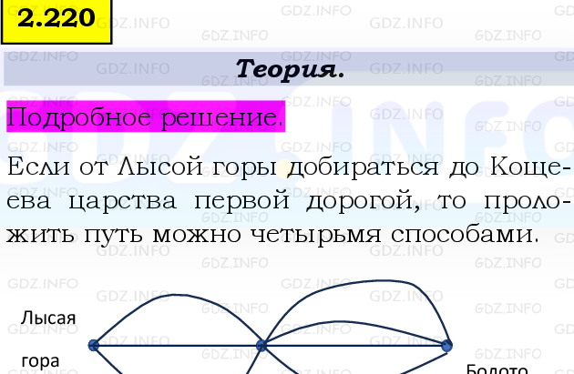 Фото подробного решения: Номер №2.220, Часть 1 из ГДЗ по Математике 5 класс: Виленкин Н.Я.