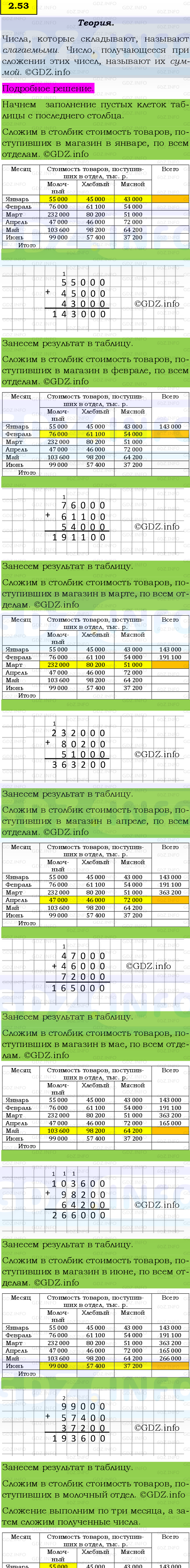 Фото подробного решения: Номер №2.53, Часть 1 из ГДЗ по Математике 5 класс: Виленкин Н.Я.