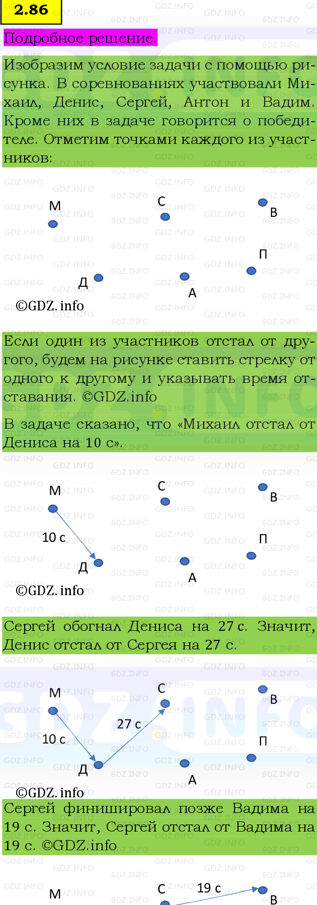 Фото подробного решения: Номер №2.86, Часть 1 из ГДЗ по Математике 5 класс: Виленкин Н.Я.