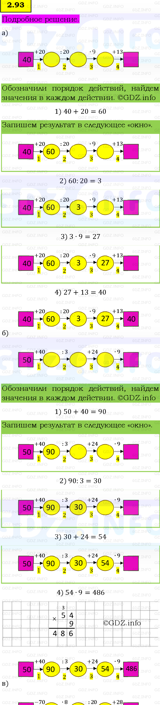 Фото подробного решения: Номер №2.93, Часть 1 из ГДЗ по Математике 5 класс: Виленкин Н.Я.