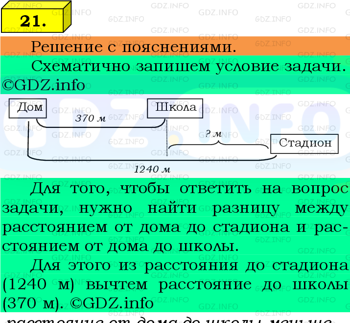 Фото подробного решения: Номер №21 из ГДЗ по Математике 5 класс: Виленкин Н.Я.