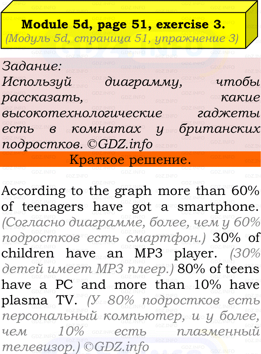 Фото решения 2: Module 5, Страница 51, Номер 3 из ГДЗ по Английскому языку 7 класс: Ваулина (Учебник Spotlight) 2023г.