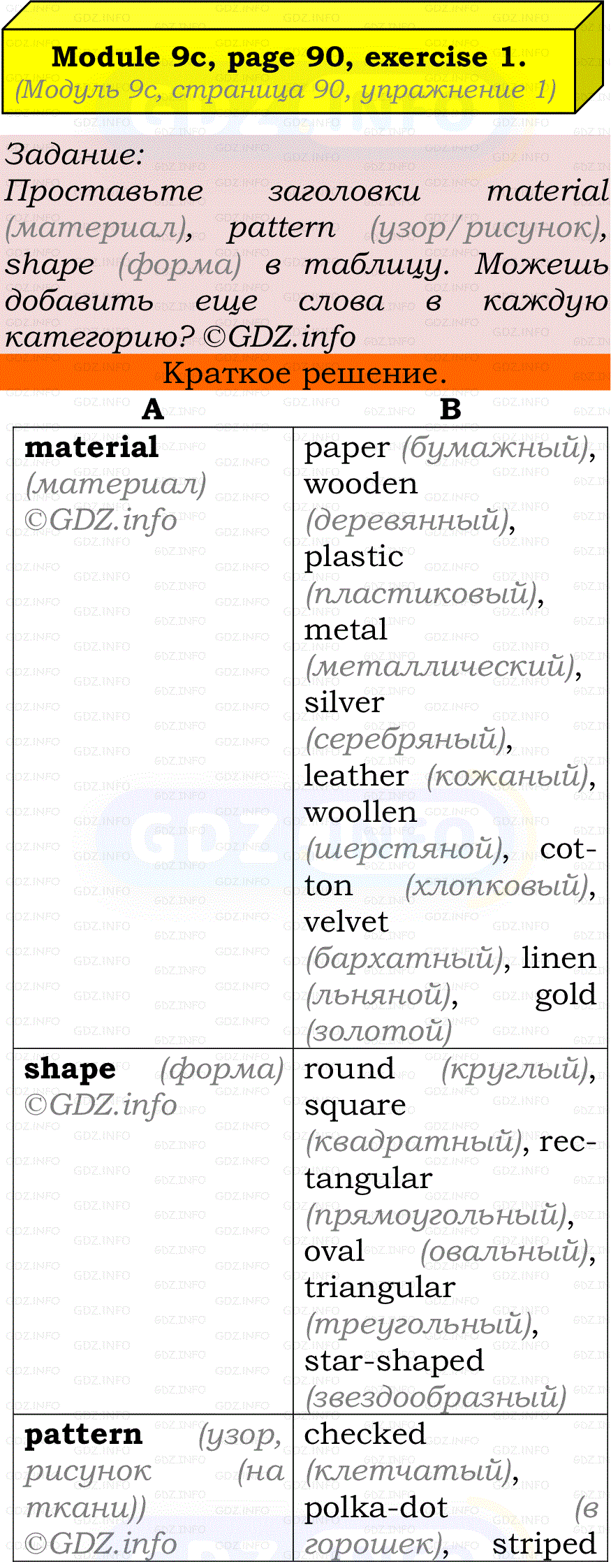 Фото решения 2: Module 9, Страница 90, Номер 1 из ГДЗ по Английскому языку 7 класс: Ваулина (Учебник Spotlight) 2023г.