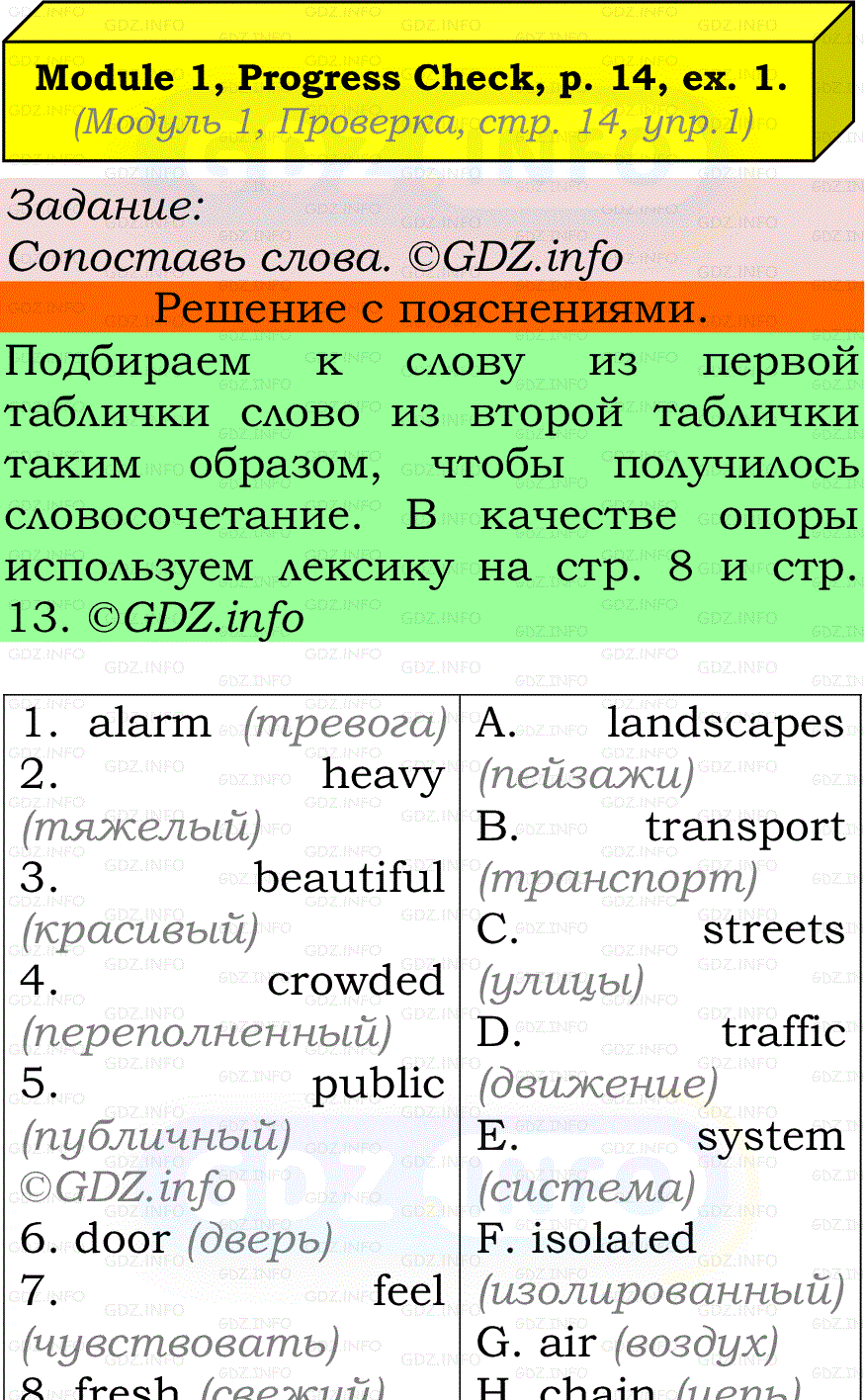 Фото подробного решения: Module 1, Страница 14, Номер 1 из ГДЗ по Английскому языку 7 класс: Ваулина (Учебник Spotlight)