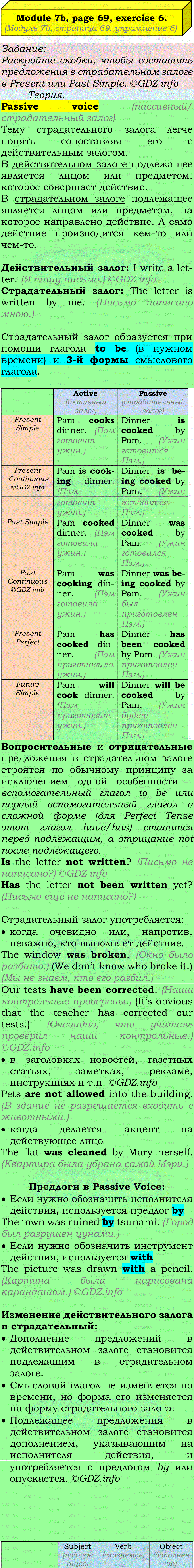 Фото подробного решения: Module 7, Страница 68-69, Номер 6 из ГДЗ по Английскому языку 7 класс: Ваулина (Учебник Spotlight)