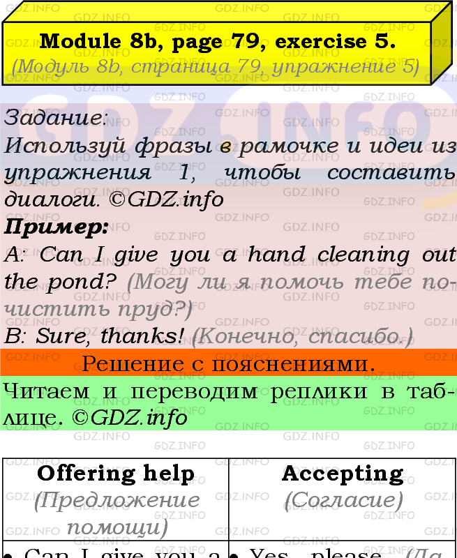 Фото подробного решения: Module 8, Страница 78-79, Номер 5 из ГДЗ по Английскому языку 7 класс: Ваулина (Учебник Spotlight)