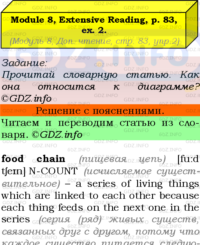 Фото подробного решения: Module 8, Страница 83, Номер 2 из ГДЗ по Английскому языку 7 класс: Ваулина (Учебник Spotlight)